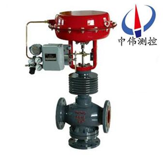 氣動(dòng)薄膜三通合流、分流調(diào)節(jié)閥